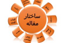 هنر مقاله نویسی علمی