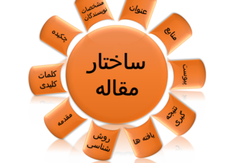 هنر مقاله نویسی علمی